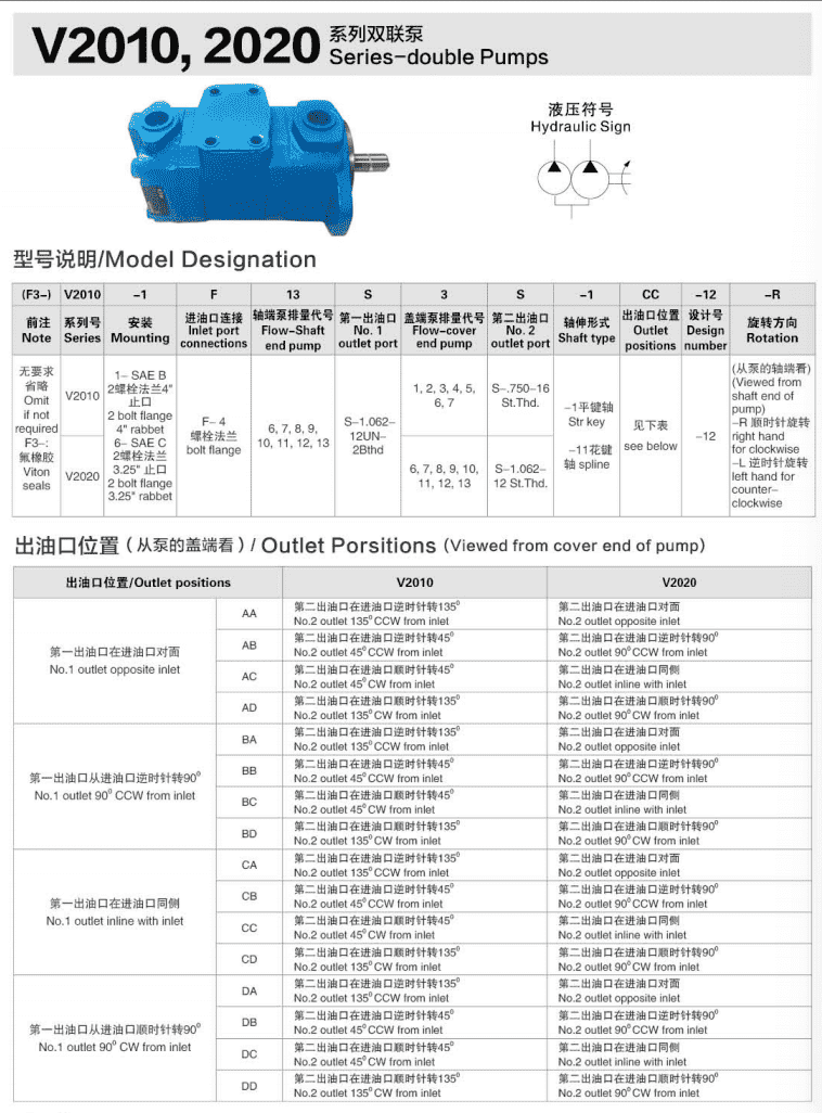 V2010 2020 new V2010 2020 new